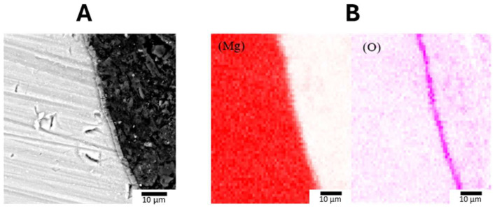 Figure 17