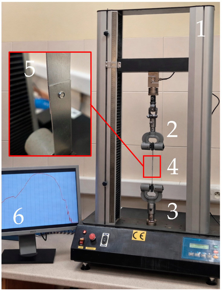 Figure 12