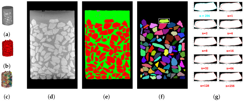 Figure 12