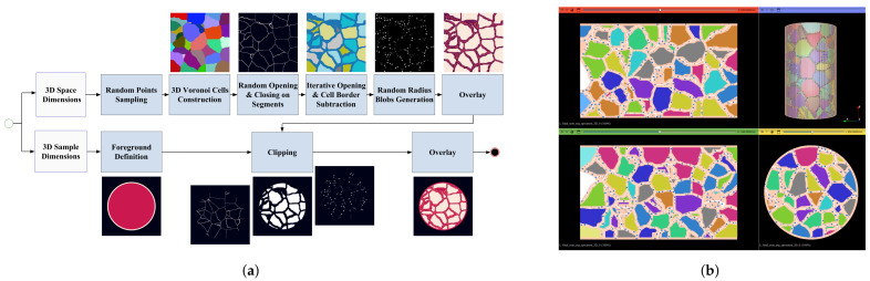 Figure 15