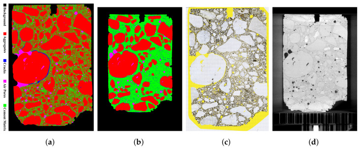 Figure 19