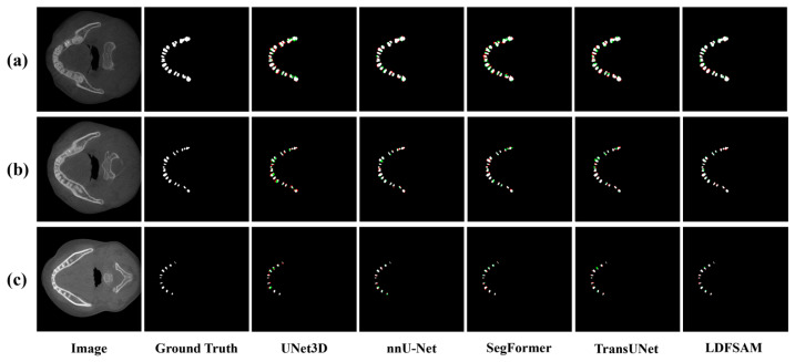 Figure 5