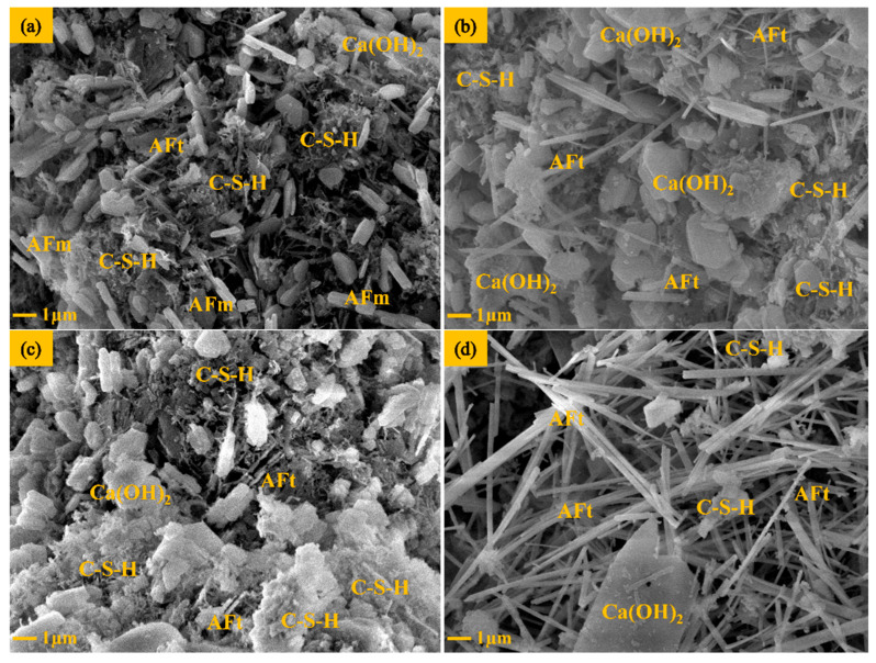 Figure 18
