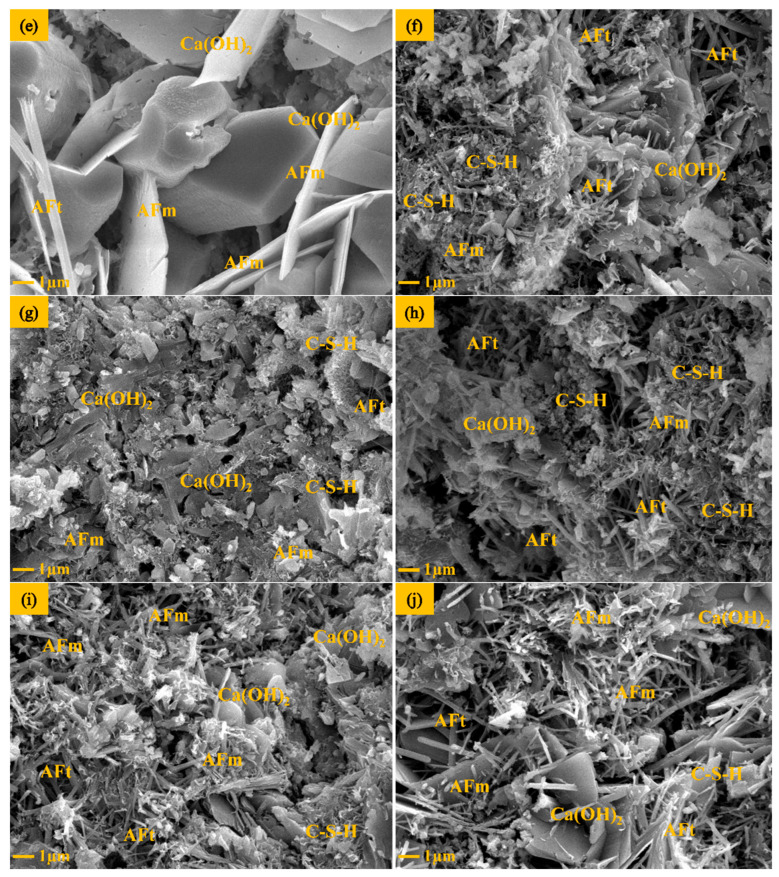 Figure 19