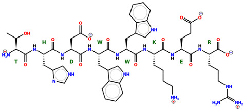 Figure 14