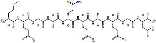 Figure 15