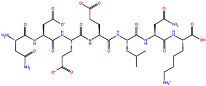 Figure 18