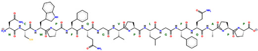 Figure 19