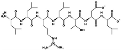 Figure 20