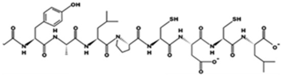 Figure 21