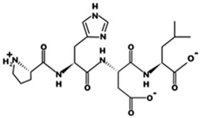 Figure 23