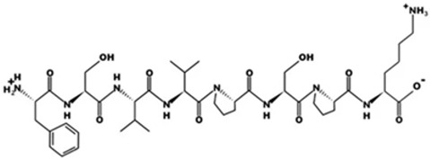 Figure 25