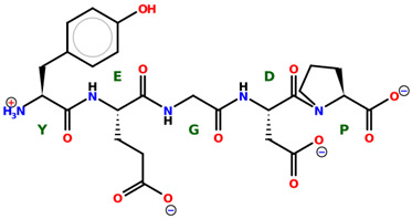 Figure 29