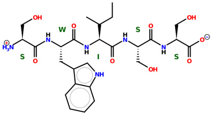 Figure 31
