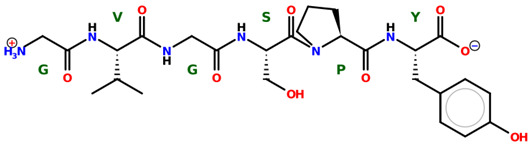 Figure 33