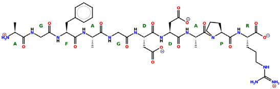 Figure 34