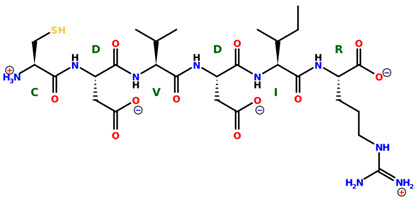 Figure 35