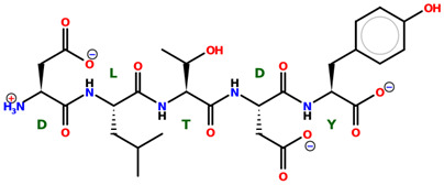 Figure 36