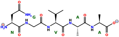 Figure 37