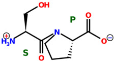 Figure 42