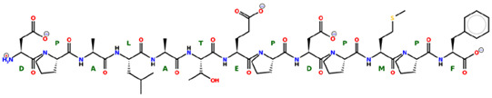 Figure 45