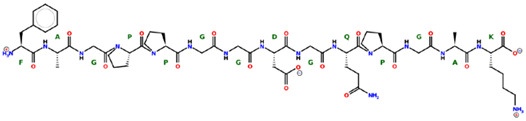 Figure 46