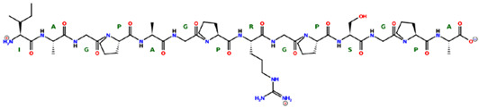 Figure 47