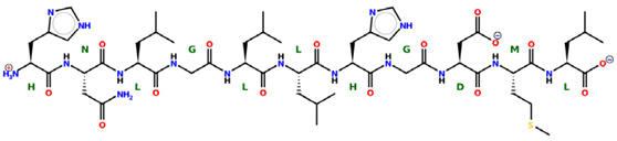 Figure 48