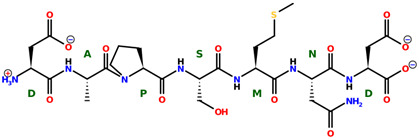 Figure 49