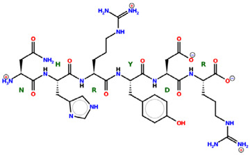 Figure 50