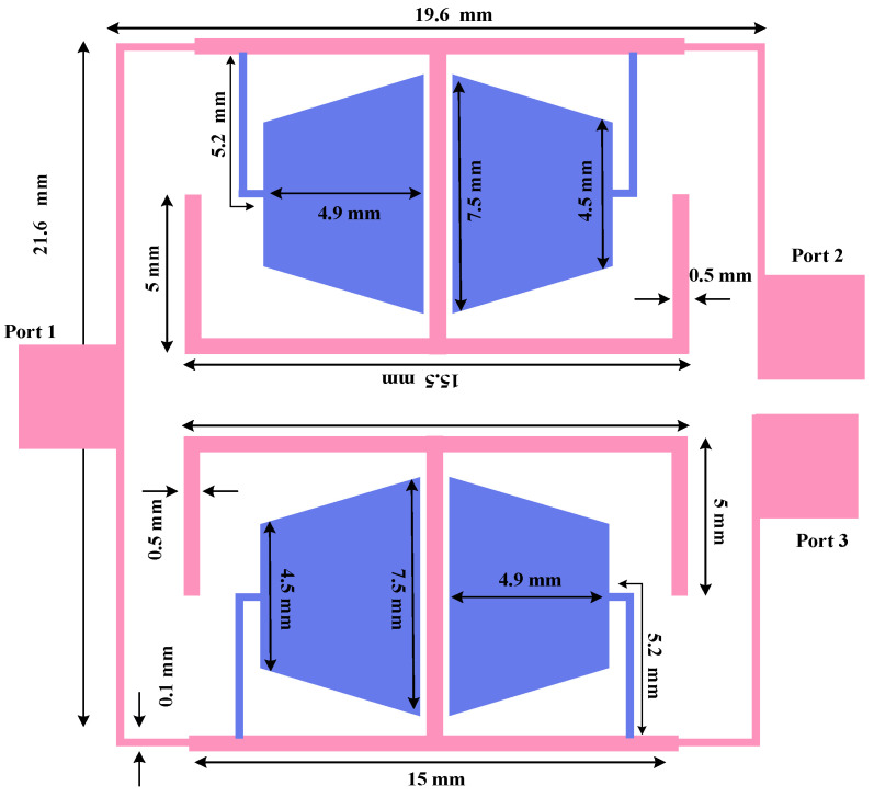 Figure 10