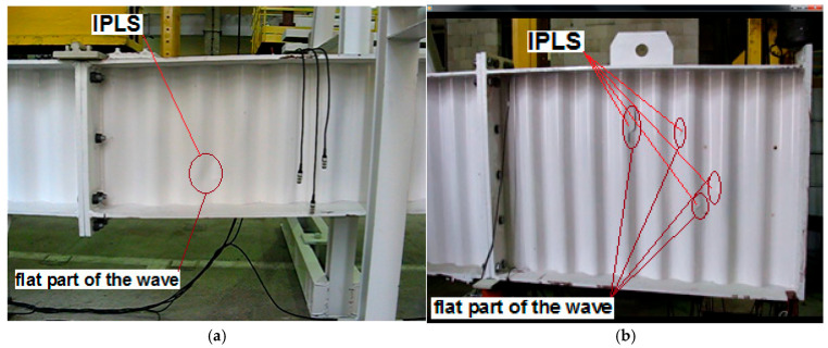 Figure 26