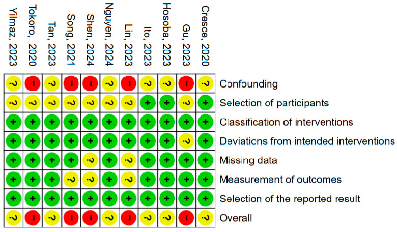 Figure 16