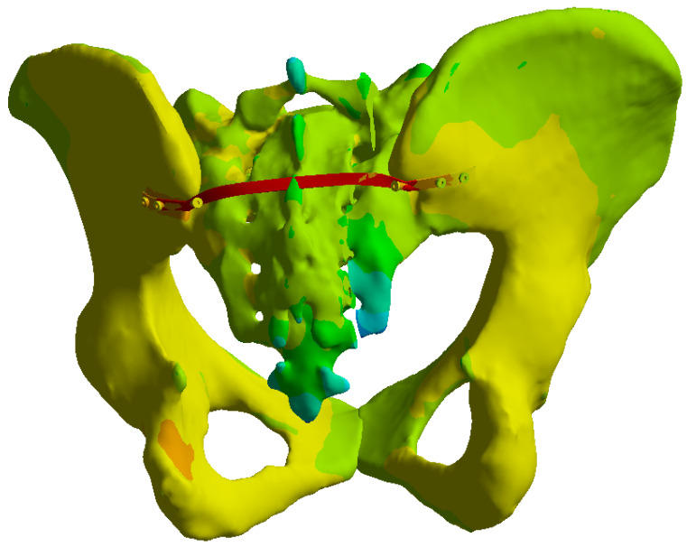 Figure 8