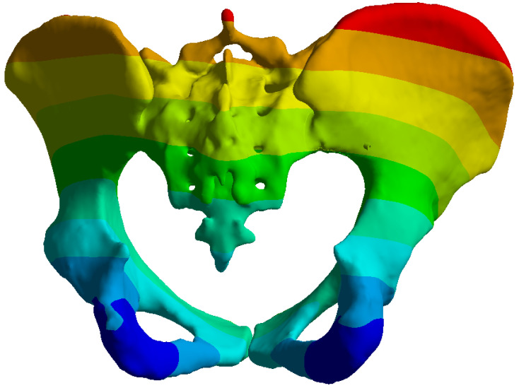 Figure 17