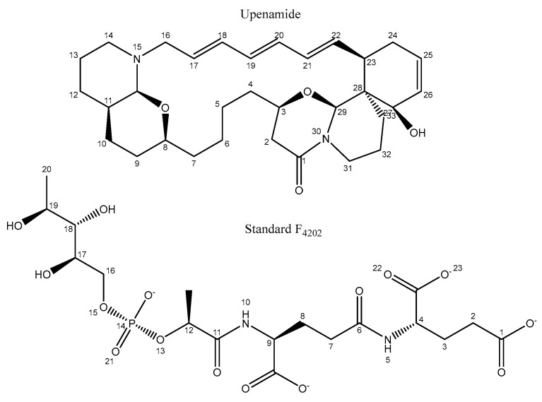 Figure 14