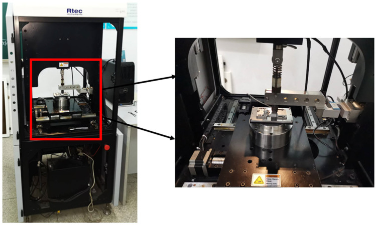 Figure 2
