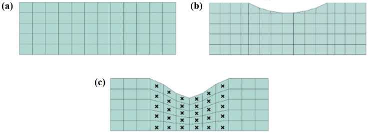 Figure 9
