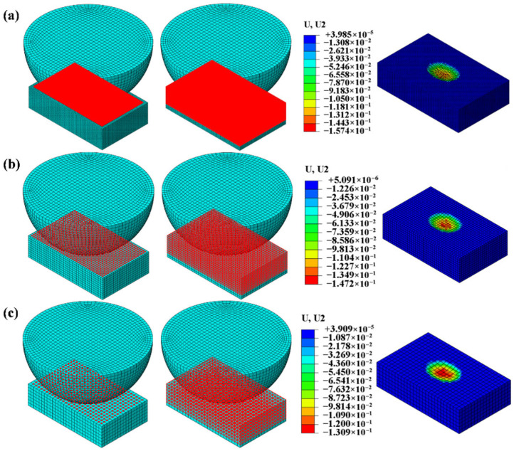 Figure 11