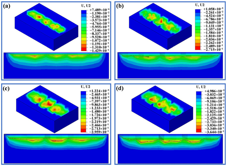 Figure 14