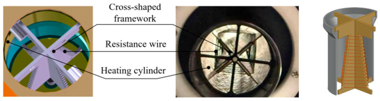 Figure 8