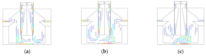 Figure 18