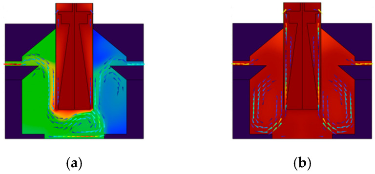 Figure 19