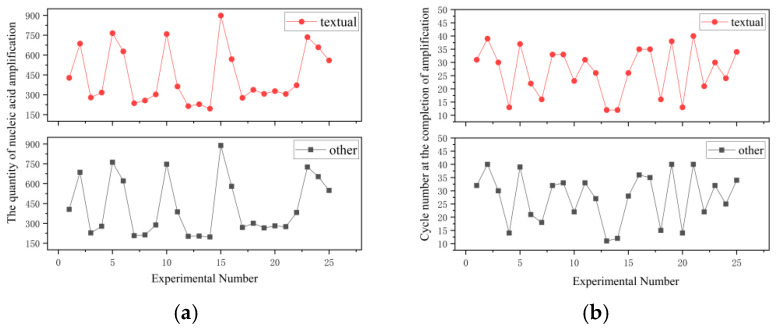 Figure 24