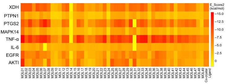 Figure 14