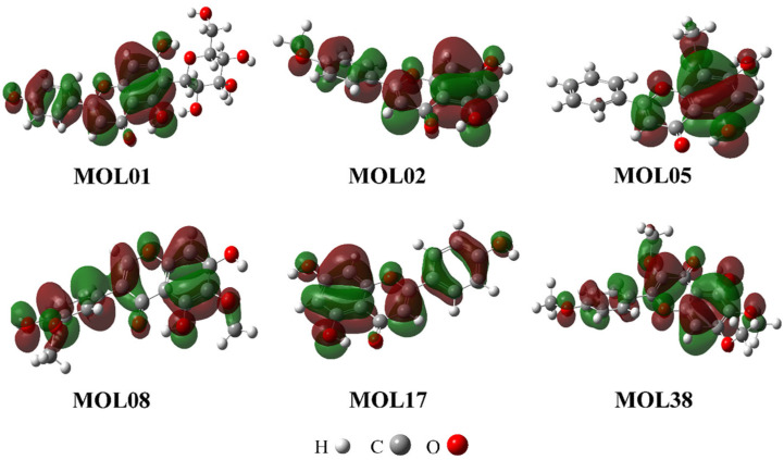 Figure 15