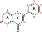 Figure 16