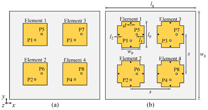 Figure 17