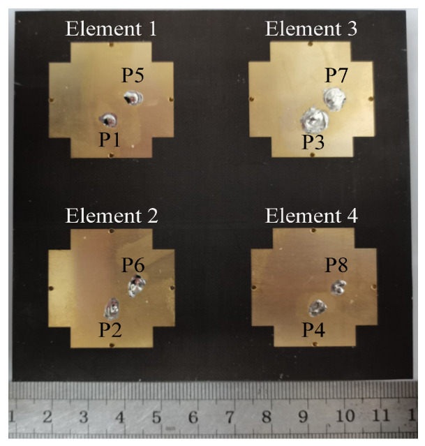 Figure 19