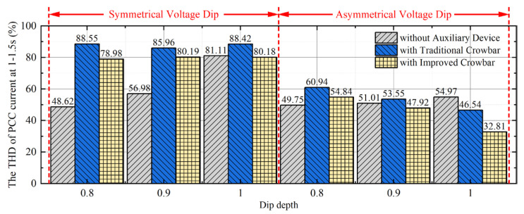 Figure 16